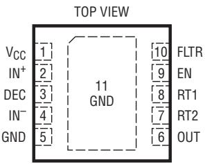 DD PACKAGE 10-LEAD (3mm × 3mm)…