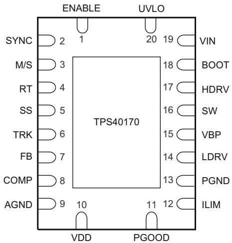 Figure 4-1. RGY PACKAGE, QFN-2…