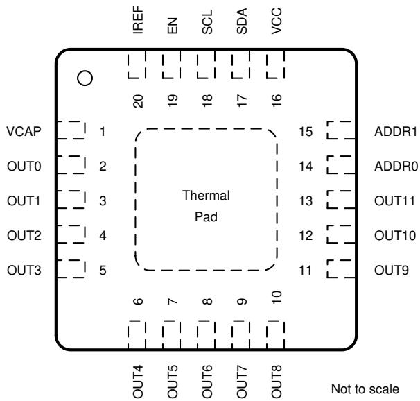 Figure 6-2. LP5012 RUK Package…