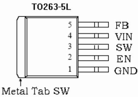 Figure2. Pin Configuration of …