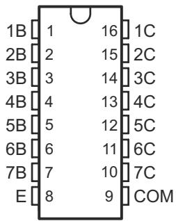 Figure 4-1. D, N, NS, and PW P…