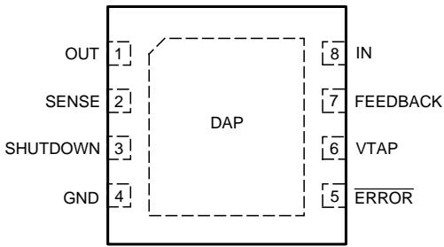 8-Pin WSON Top View Connect DA…