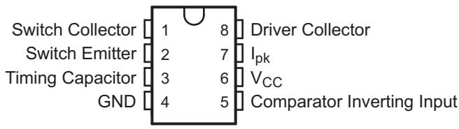 D (SOIC) OR P (PDIP) PACKAGE (…