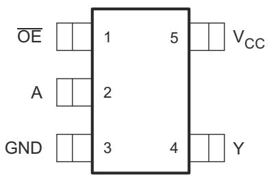 DBV PACKAGE (TOP VIEW)