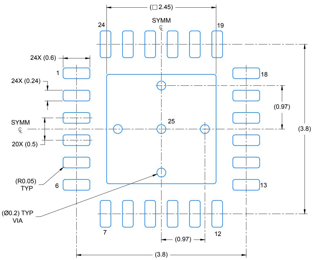 LAND PATTERN EXAMPLE