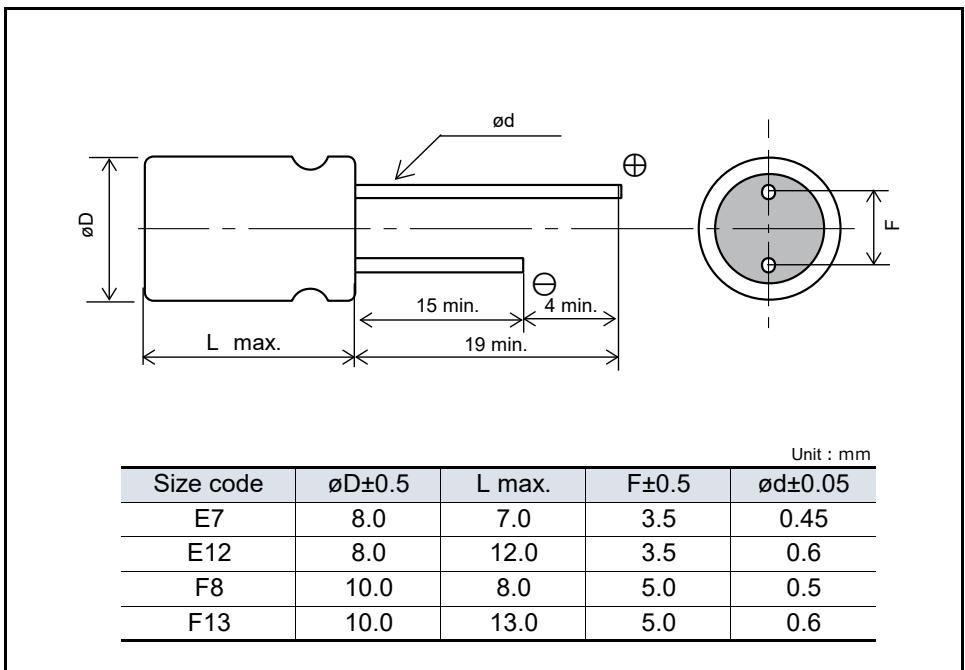 Dimensions (not to scale)