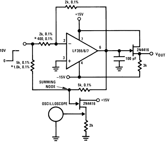 LF356