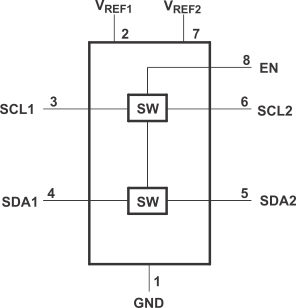 TCA39306-Q1