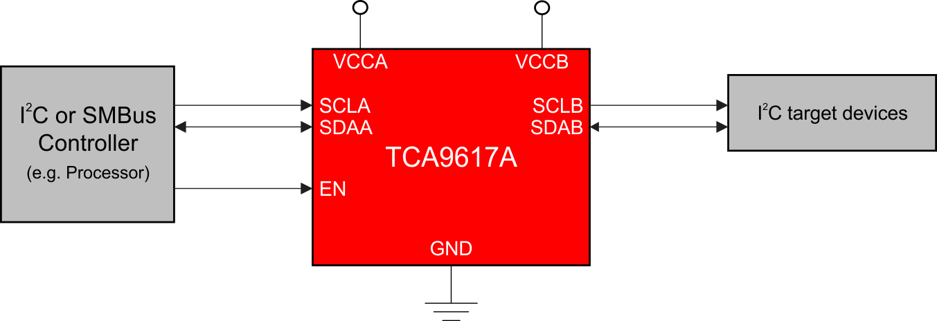 TCA9617A