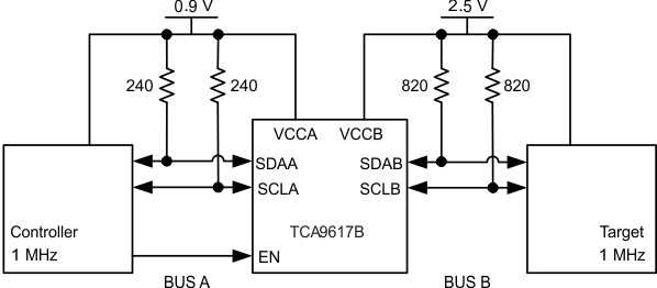 TCA9617B