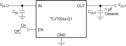 TLV700XX-Q1