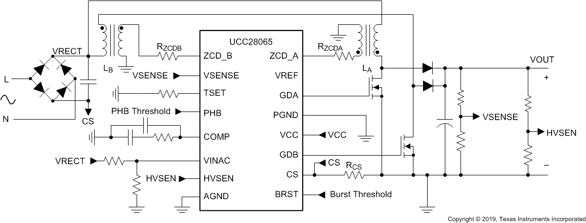 UCC28065