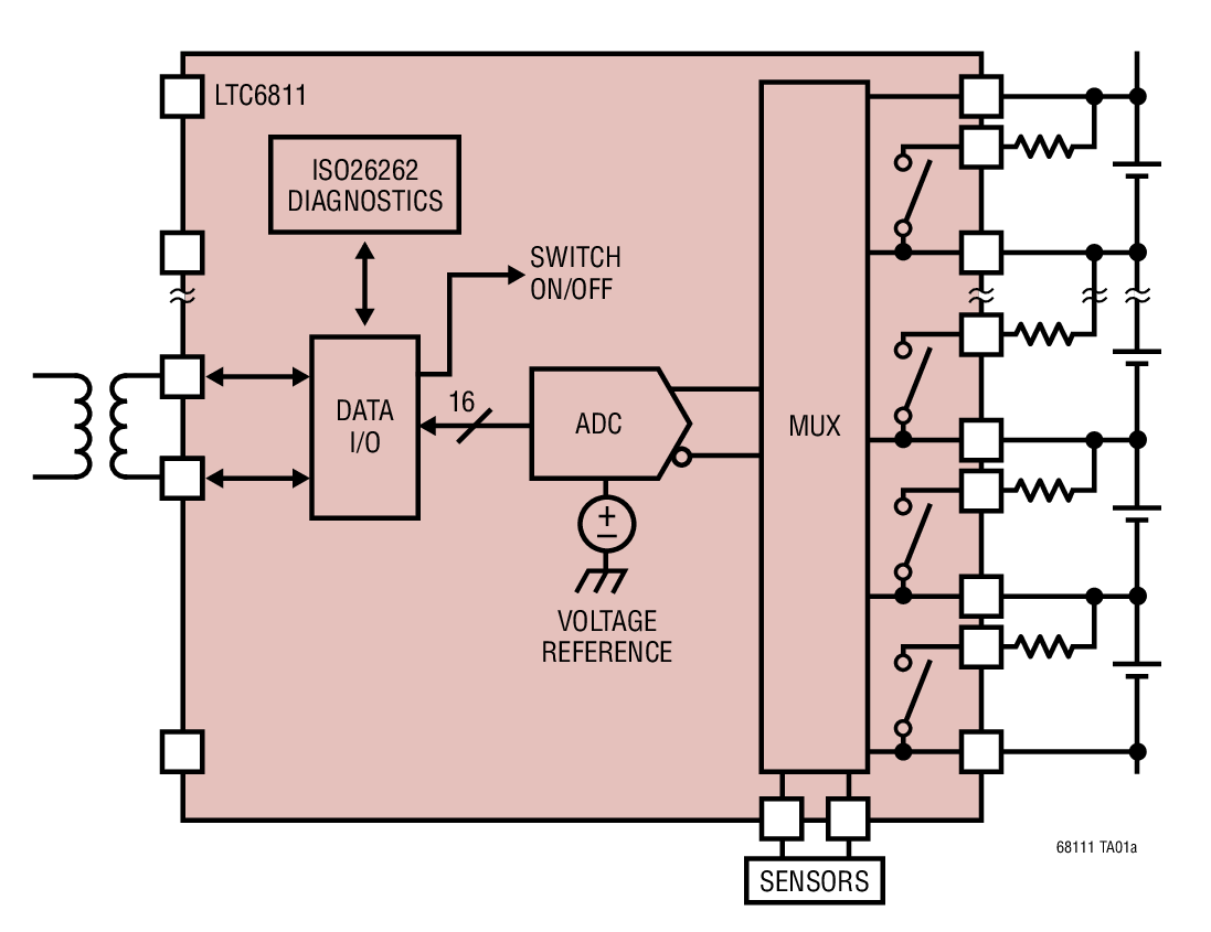LTC6811-1