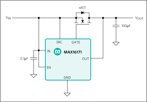 MAX16171