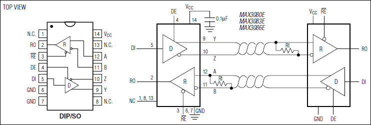 MAX3085E