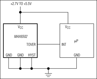 MAX6504