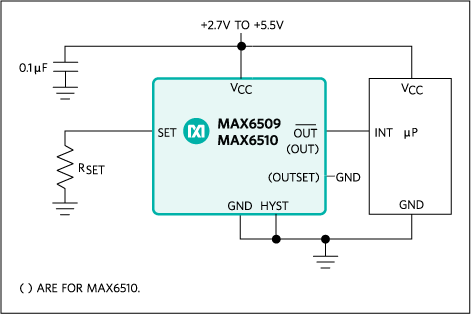 MAX6510