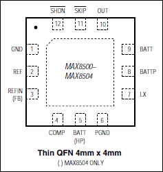 MAX8503