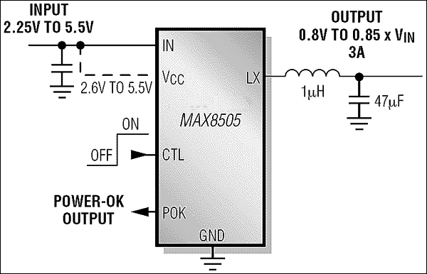 MAX8505