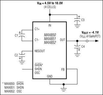 MAX853