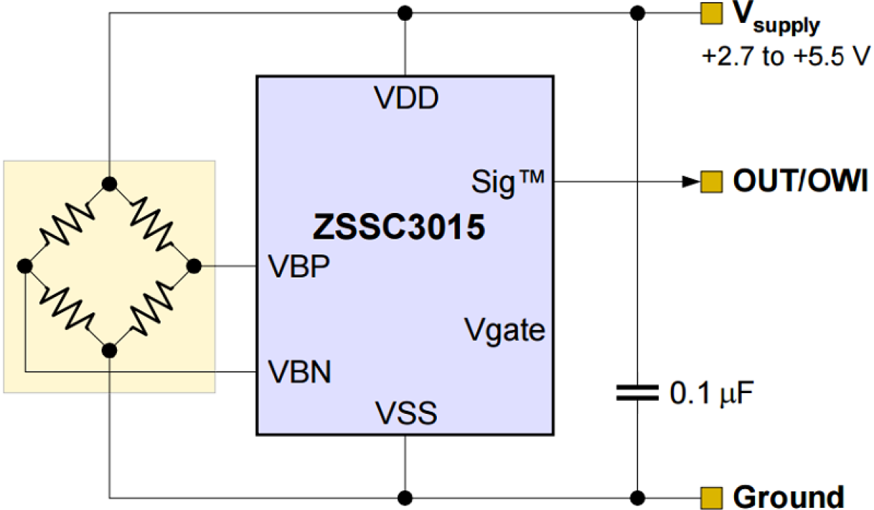 ZSSC3015NE2T