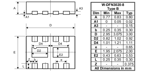 ZXTPS720MC
