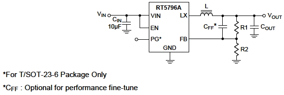 RT5796A