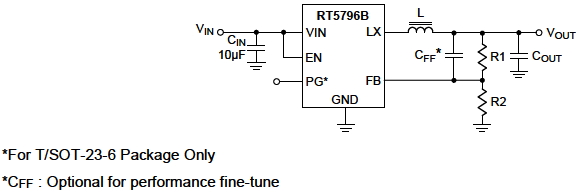 RT5796B