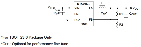 RT5796C