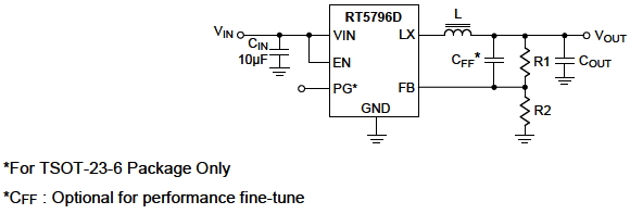 RT5796D