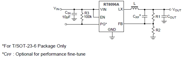 RT8096A