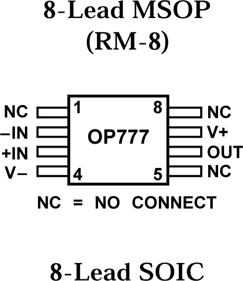OP777