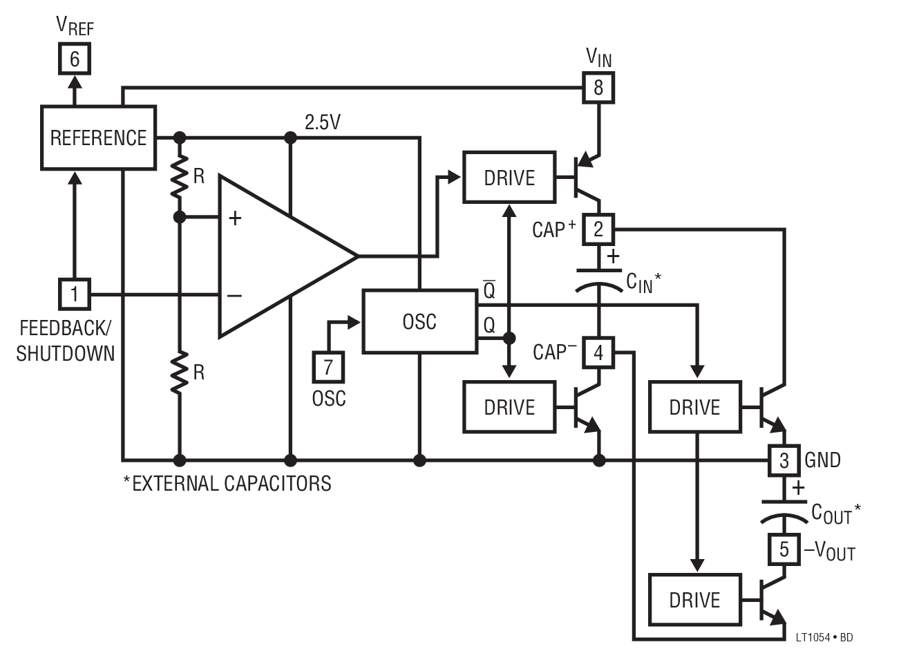 LT1054