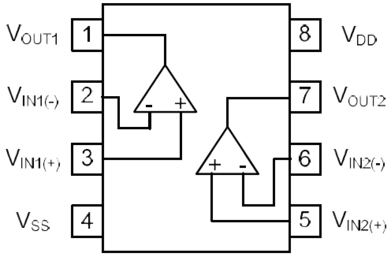 READ2303GSP-GC0