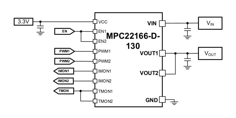 MPC22166-D-130