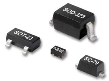 SMV1251-Series