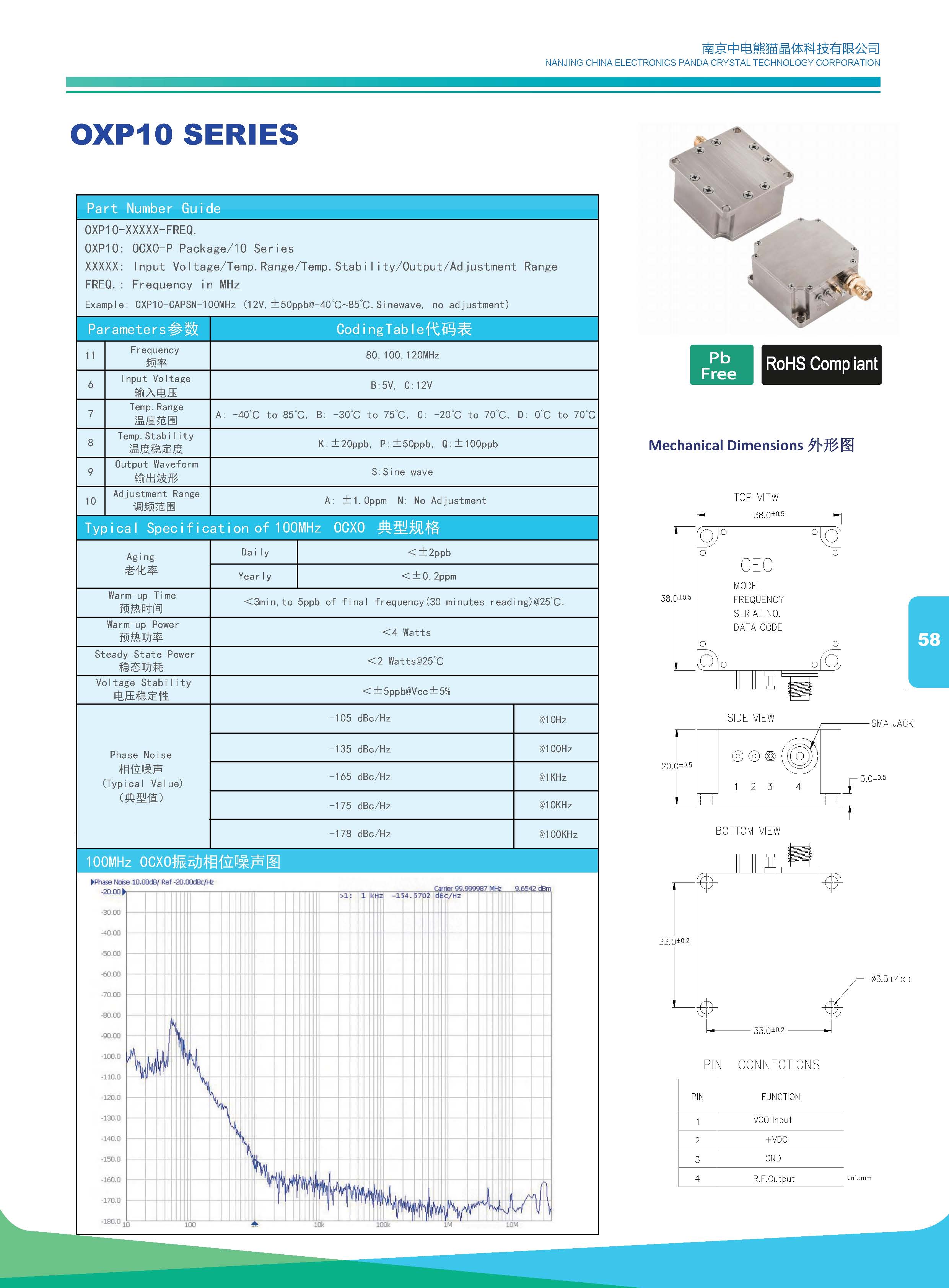 OXP10 SERIES(38*38mm)