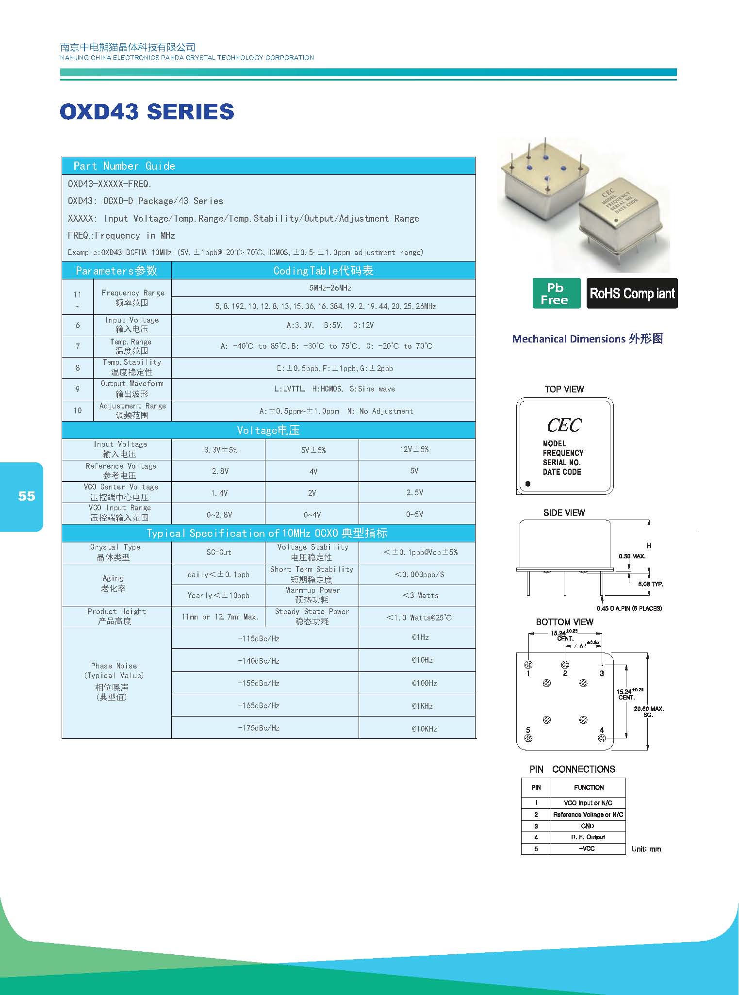 OXD43 SERIES(20*20mm)