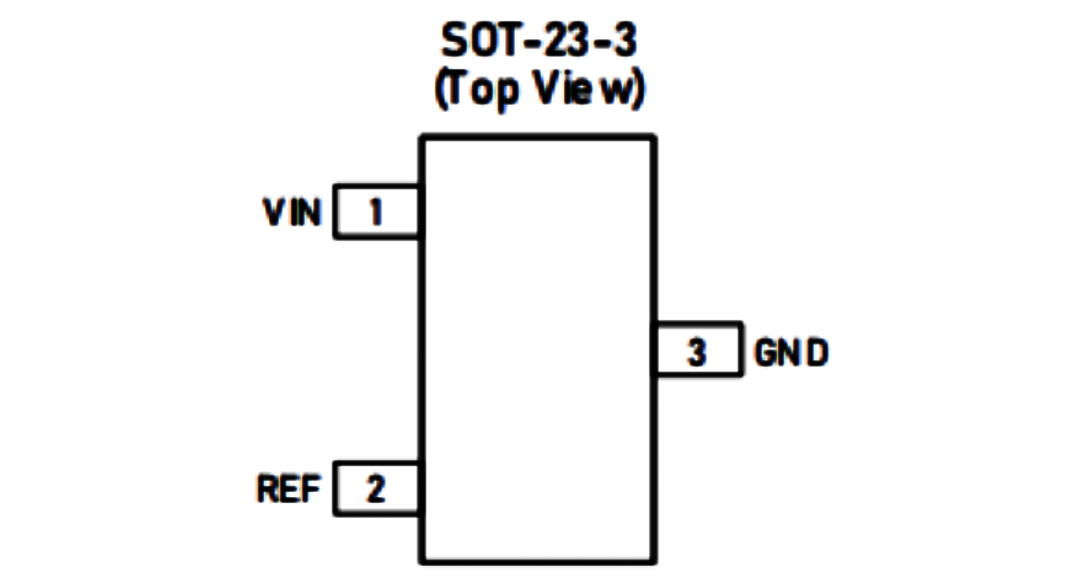 LTR3025