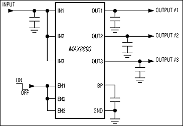 MAX8890
