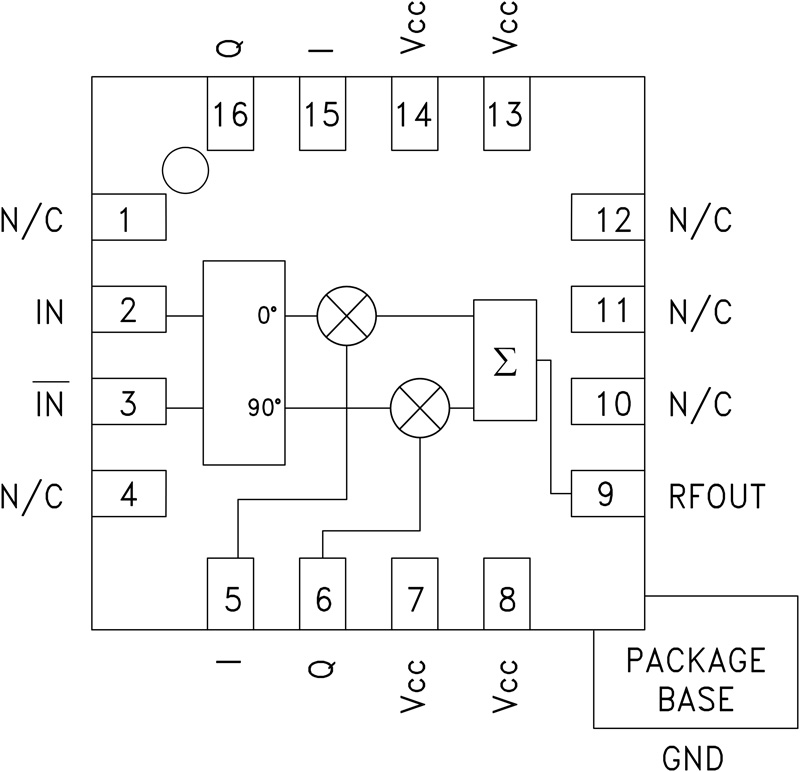 HMC630