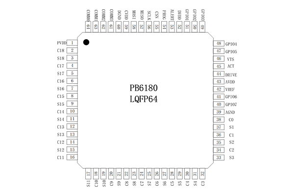 PB6180