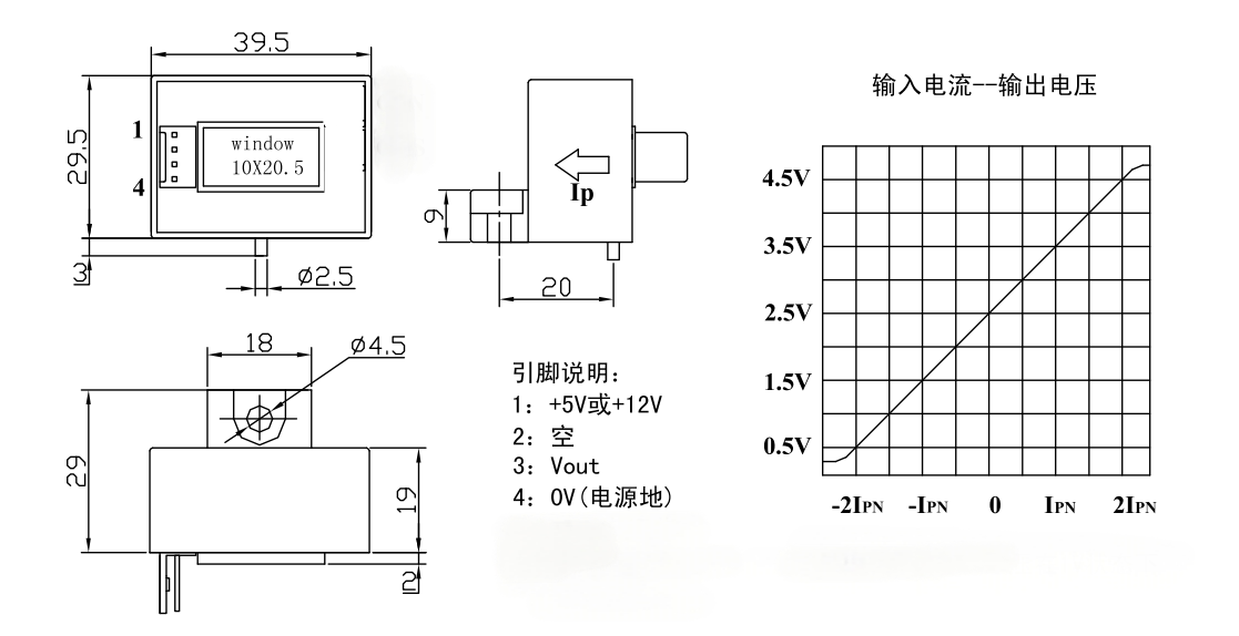 FS200BT