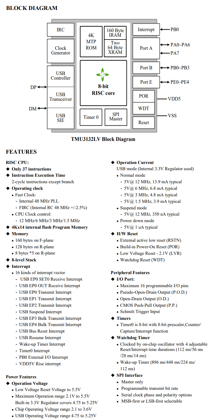 TMU3132LV