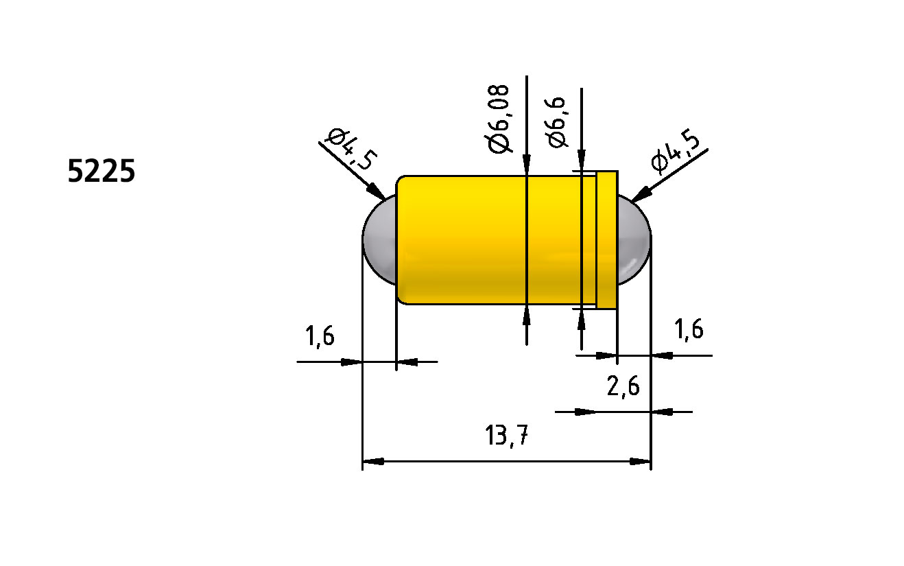 Series 5225