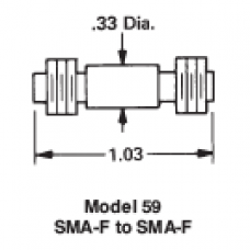 59